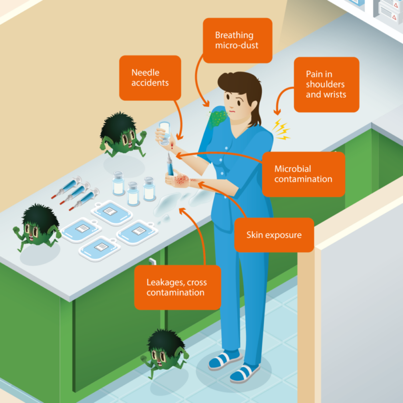 Research results regarding pharmacy automation in a university hospital: Highlighting safety, efficiency and rationality