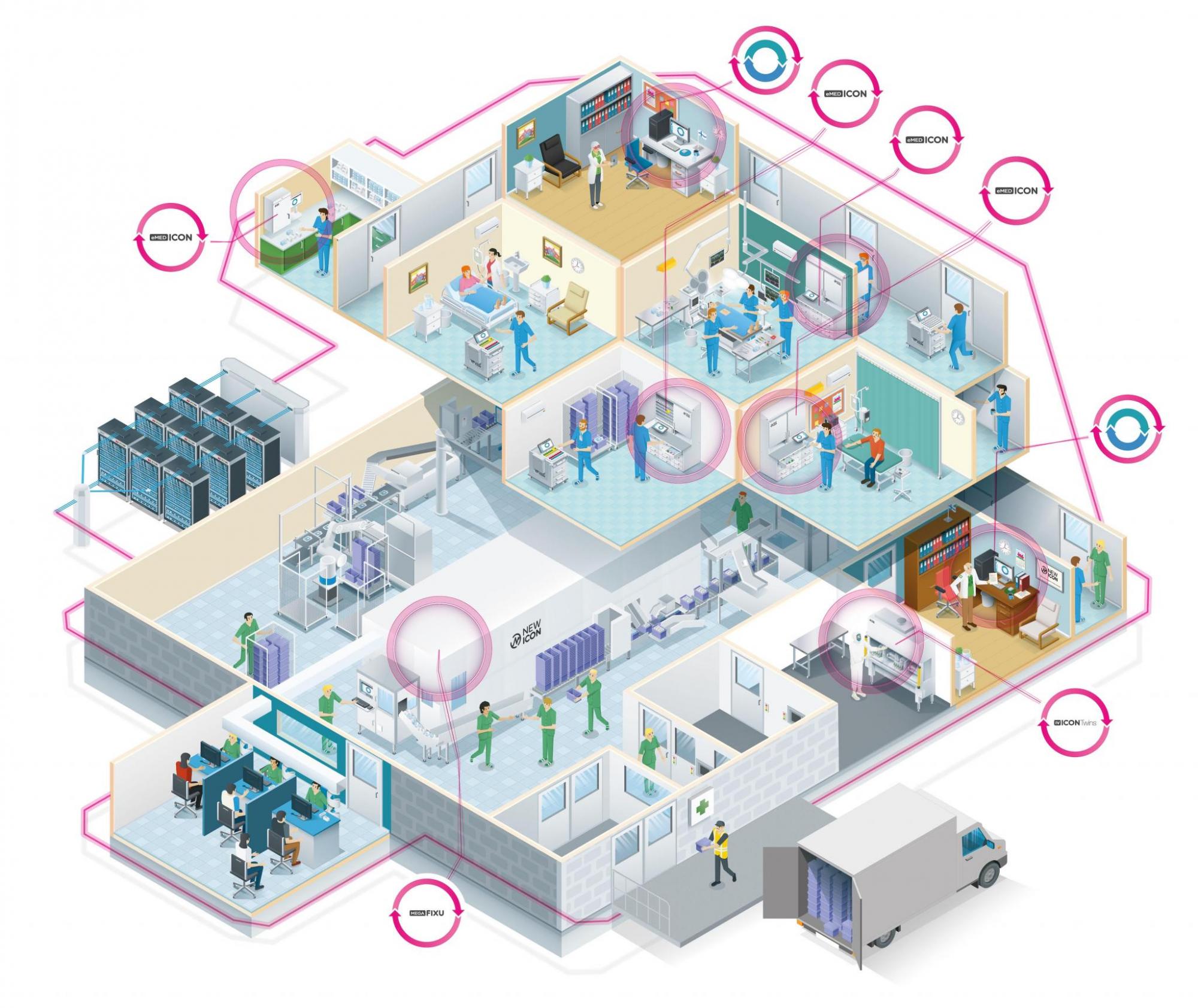 Is the specification of requirements for pharmacy automation giving you grey hairs?